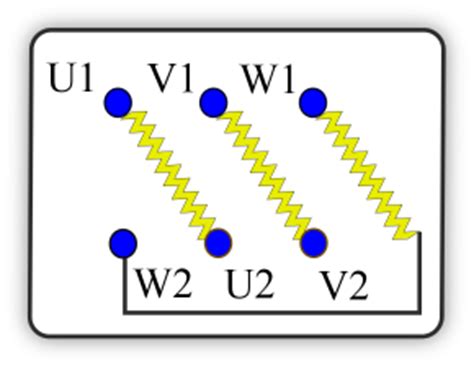 Moteur asynchrone triphasé principe de fonctionnement