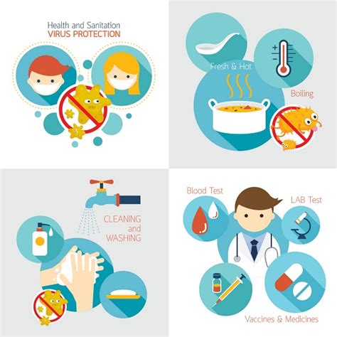 Sanitasi Pengertian Ruang Lingkup Tujuan And Penerapannya