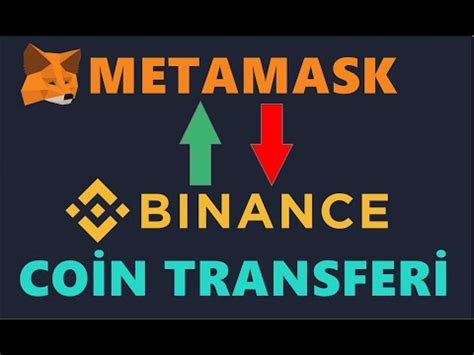 Binance Metamask Para G Nderme Metamask Kullan M Binance Coin