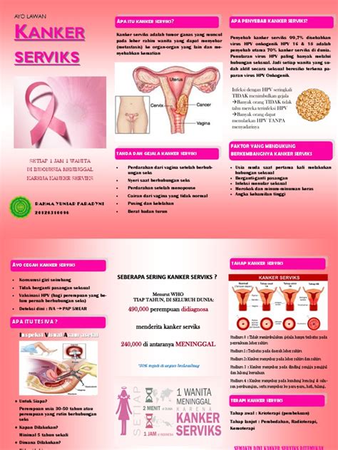 Leaflet Kanker Serviks Pdf