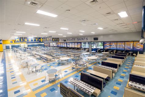 Sandalwood High School Nufood Consultants