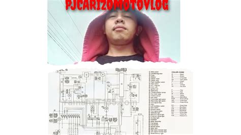 WIRING DIAGRAM Ng Sniper 135 YouTube