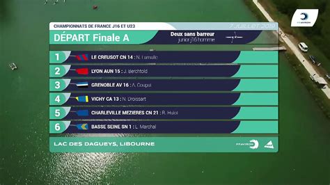 Championnat De France J Bateaux Longs Libourne Finale Du Deux