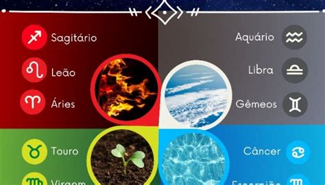 Notícias Características e elementos dos signos do zodíaco Portal