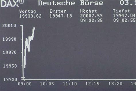 Dax Knackt 20 000 Punkte Marke Ein Rekord In Unsicheren Zeiten