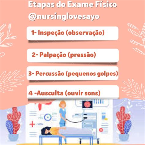 Exame Fisico Em Enfermagem BRAINCP