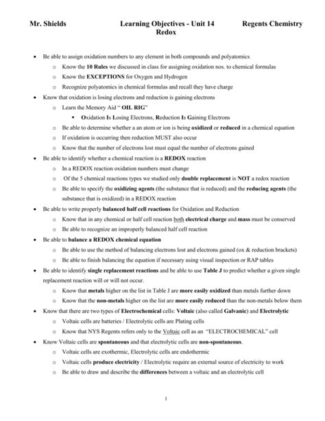 Chemistry Regents Curve 2024 Syllabus Tally Felicity