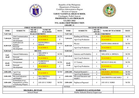 Class Program N Republic Of The Philippines Department Of Education Cordillera Administrative