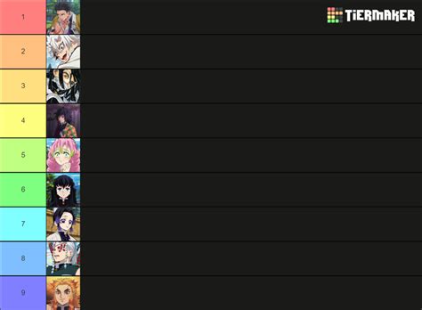 Hashira Ranking 1 To 9 Tier List Community Rankings TierMaker