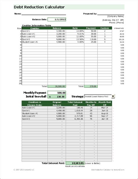 Debt Reduction Calculator | Debt Snowball Calculator