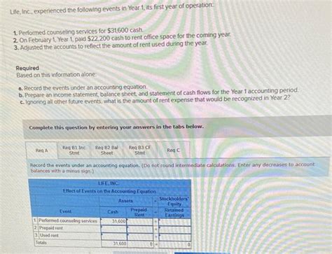 Solved Life Inc Experienced The Following Events In Year Chegg