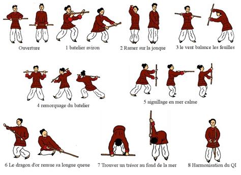 Le Qigong une activité douce pour améliorer les aptitudes du kayakiste