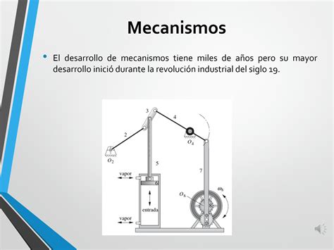 SOLUTION 5 Intro Mecatr Nica Mecanismos Studypool