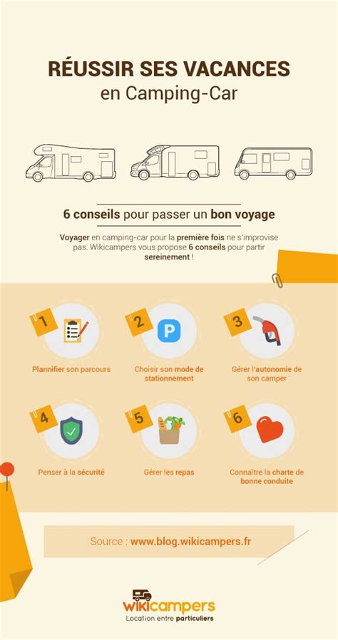 R Ussir Ses Vacances En Camping Car Nos Conseils Vacances En