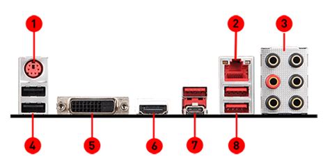 MSI MPG Z390 GAMING PLUS back panel ports