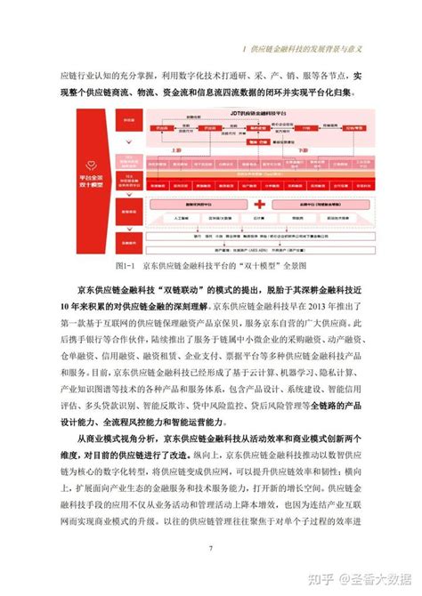 82页供应链金融科技重塑产业模式研究报告（附下载） 知乎