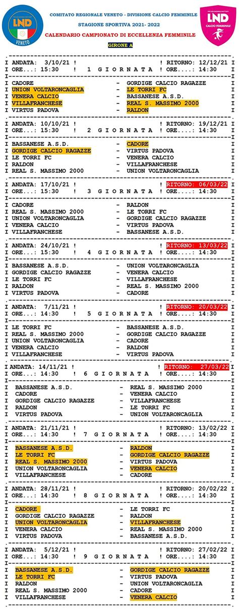 13 Giornata Campionato Eccellenza Femminile Girone A SS 2021 2022 Le