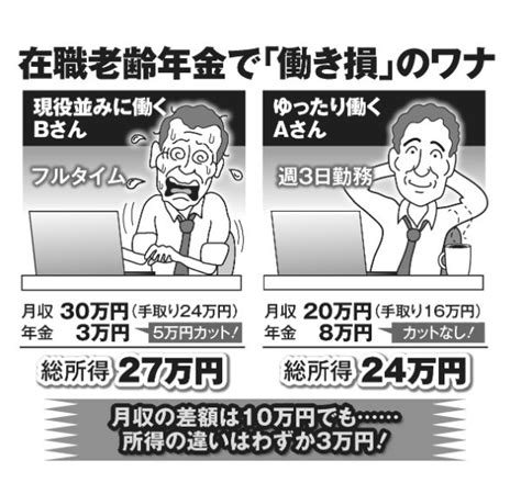 60歳以降の働き方「キリギリス型」と「アリ型」、得なのはどっち（マネーポスト） 赤かぶ