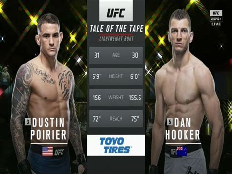 Poirier Vs Hooker Full Fight Ufc On Espn 12 Part 1 Mma Video