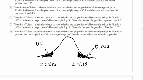 Unit 5 MC Review Inference For Proportions YouTube