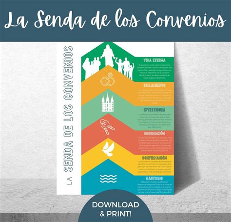 My Covenant Path Spanish Printable Poster For Lds Primary And Youth