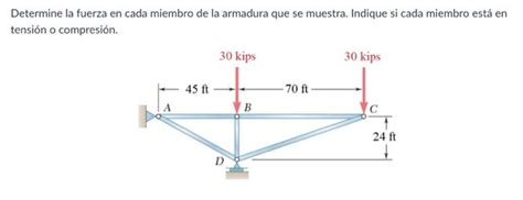 Resuelto Determine La Fuerza En Cada Miembro De La Armadura Chegg Mx