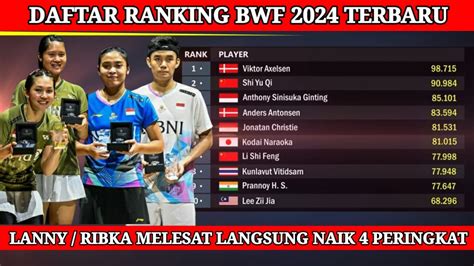 TERBARU DAFTAR RANKING BWF 2024 SETELAH TURNAMEN YONEX SWISS OPEN