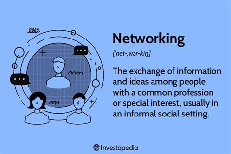 Networking What It Is And How To Do It Successfully