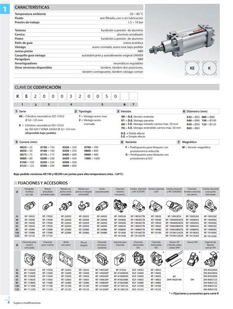 serie ke pdf AJM Hidráulica y Neumática