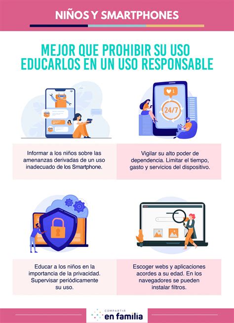 Educar O Prohibir Esa Es La Cuesti N Compartir En Familia