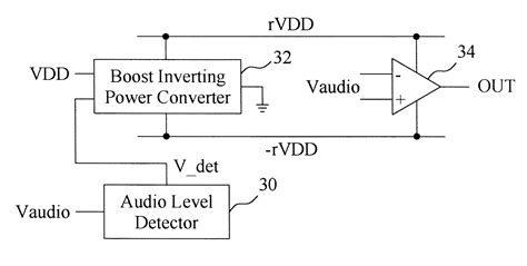 Highly Efficient Class G Amplifier And Control Method Thereof Eureka Patsnap