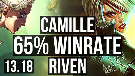 CAMILLE Vs RIVEN TOP 65 Winrate 6 Solo Kills Legendary EUW