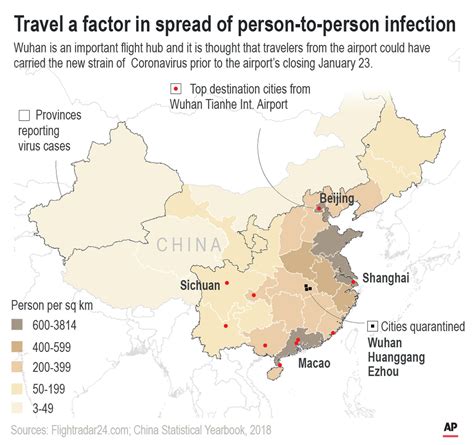 China's Response to Virus Shows It Learned From SARS | RealClearScience