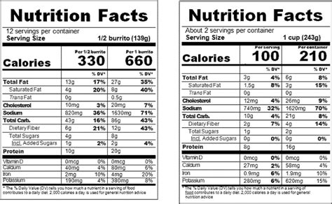 32 Usda Generic Label Approval Labels Database 2020