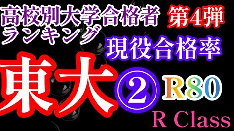 2023年r80！東大シリーズ第2弾！高校別東大現役合格率ランキング「学年数に対しての現役合格者数の割合」日能研 中学入試 中学受験