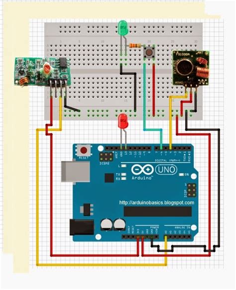 Arduino Basics Mhz Rf Module With Arduino Tutorial