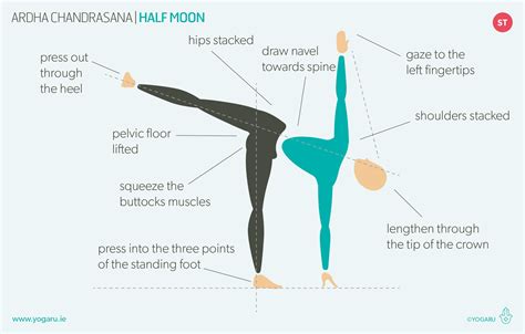 Ardha Chandrasana Half Moon Yogaru