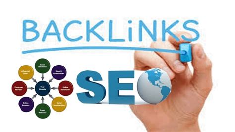 11 Ways To Build Quality And Effective Backlinks With Seo