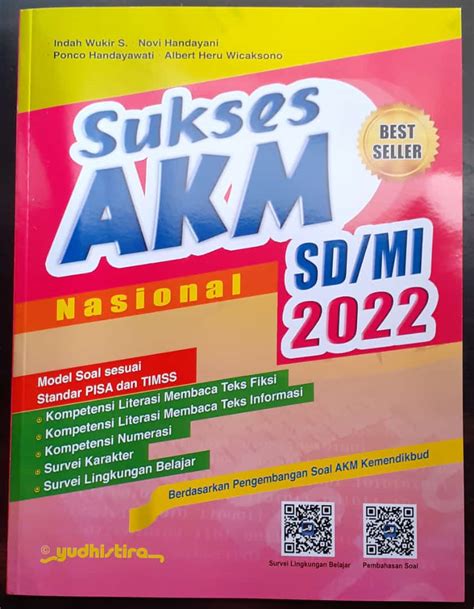 Sukses AKM SD MI 2022 SIPLah