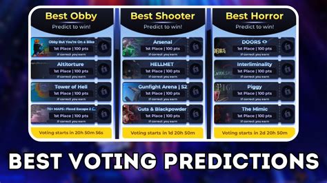 Best Voting Predictions For Roblox Innovation Awards 2024 Youtube