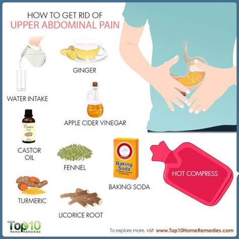 How to Get Rid of Upper Abdominal Pain | Top 10 Home Remedies