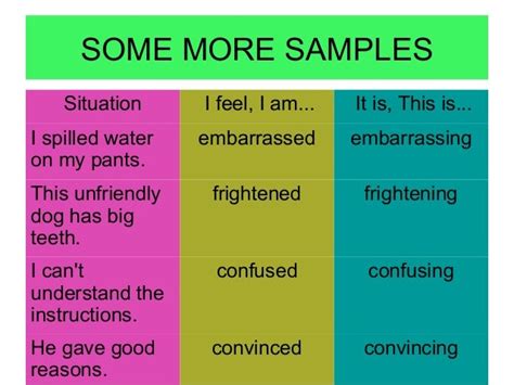 Participial Adjectives