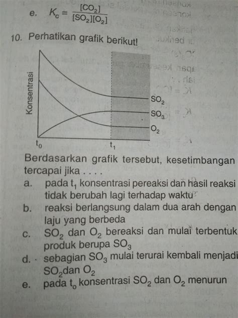 Kesetimbangan Kimia Pengertian Hukum Rumus Contoh Soal Soalb