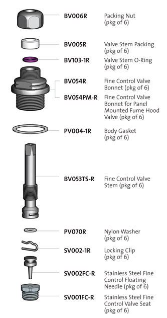 Bv200n Bv200n Pm Bv200fcn Bv200nfcn Pm Watersaver Faucet Co