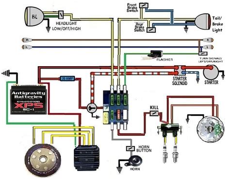 Basic Wiring Diagram For Motorcycle Basic Motorcycle Wiring