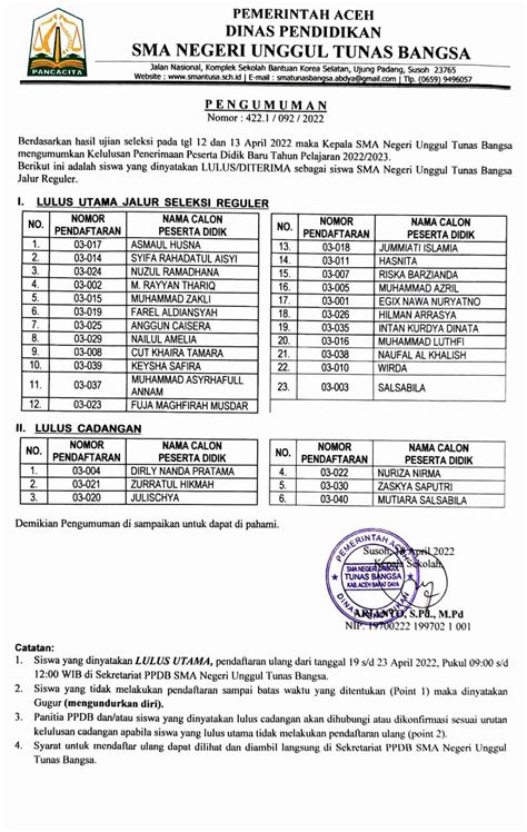 Pengumuman Ppdb Jalur Reguler Tahun Pelajaran