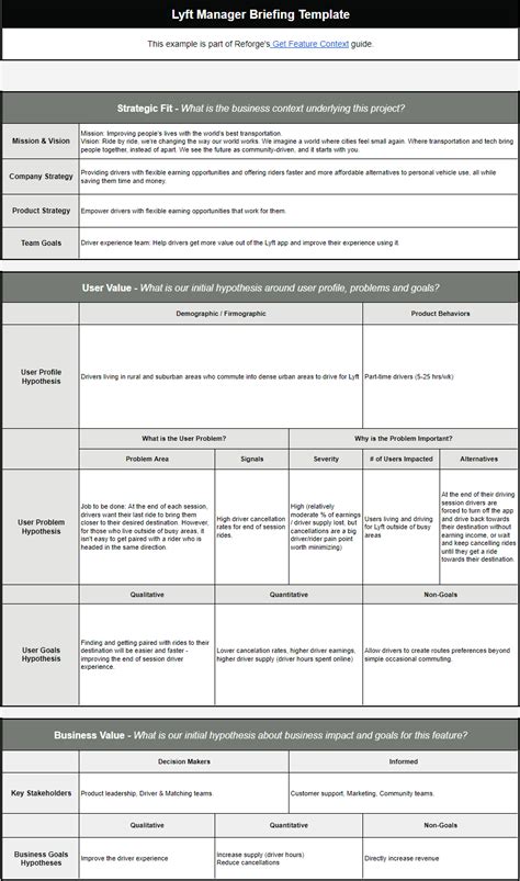 Manager briefing template from Reforge