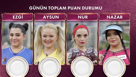 eylul  gelinim mutfakta puan durumu ve altin bilezikleri kazanan