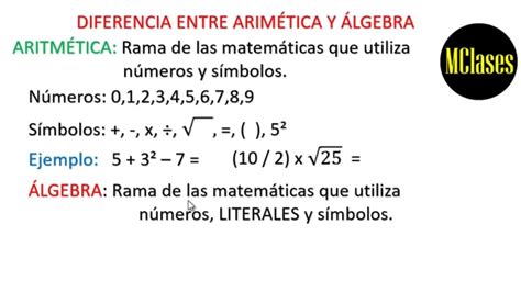 ¿cuál Es La Diferencia Entre álgebra Y Matemáticas Apolonio Es