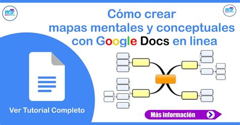 Mapas Mentais Google Drive Mapa Mental Mapa Mental Google Resumos Enem